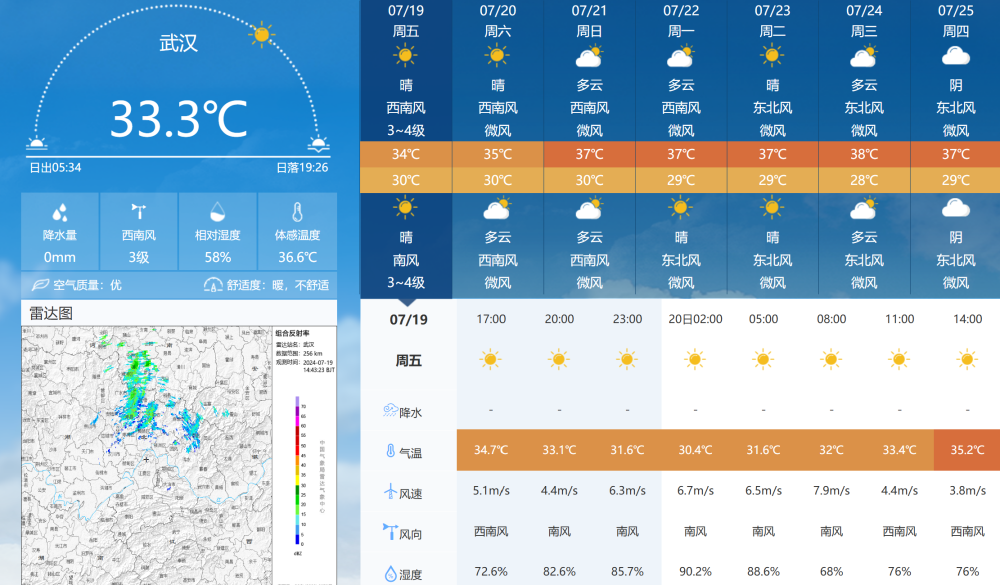 历史上的十二月十三日，实时离线任务设置回顾与影响