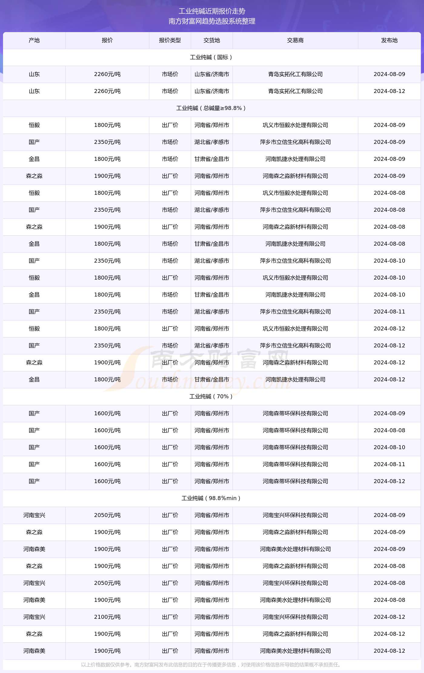 2024年实时图片管理技术的革新与挑战，某某观点探析