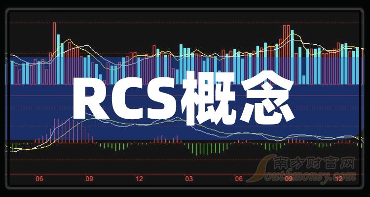 往年12月22日股市动态解析，实时消息、多方观点碰撞与个人立场阐述的探讨