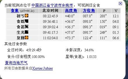 历史上的12月22日，实时转账技术的诞生与转账限额的发展