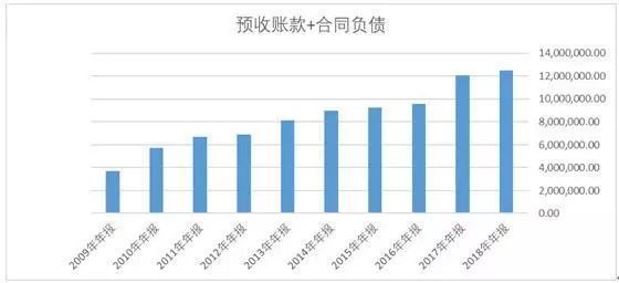 2024年12月22日中石化油价预测与解析，实时油价走势展望及最新查询信息