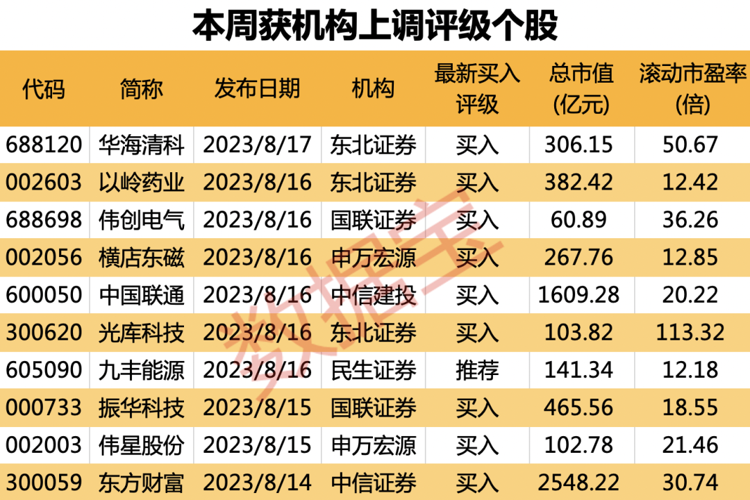 拉萨疫情最新动态及未来展望，实时消息预测与关注（2024年12月22日更新）