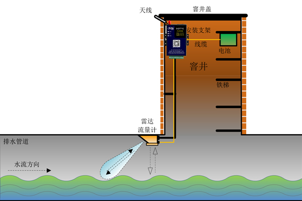 花开无言 第2页