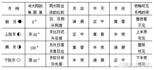 永州公交实时到站查询系统，历史沿革、现状探索与未来展望