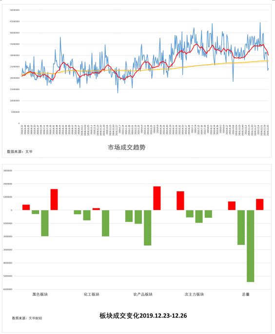 往年12月27日直播带货实时观看指南，方法与技巧