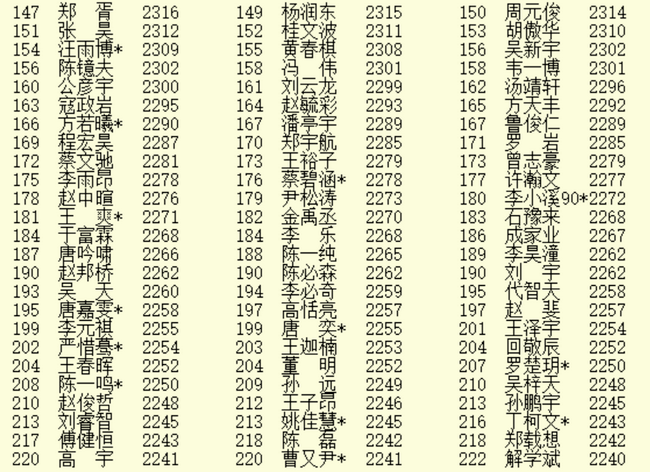 往年12月27日满江红实时排名解析，探寻其影响力与地位