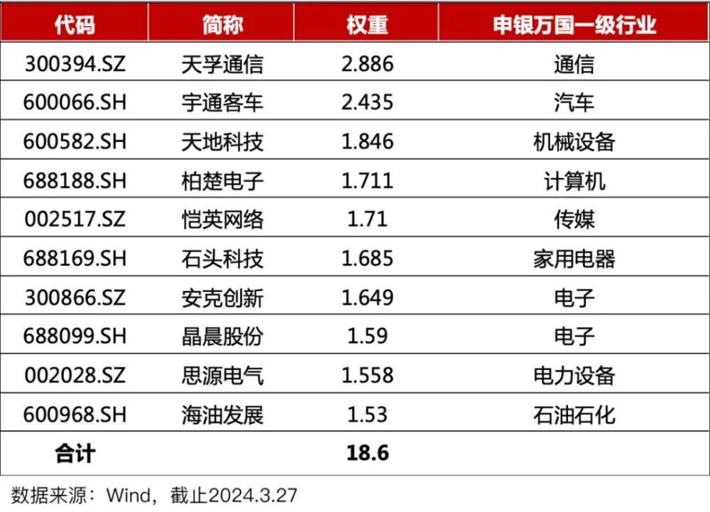 2024年最新版天选4系统实时防护功能关闭详解