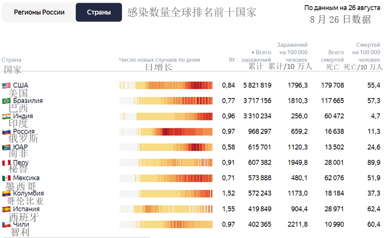 初学者与进阶用户全方位操作手册，2024年12月27日北京市新冠疫情实时应对指南